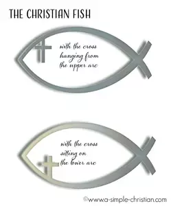 Story of the Christian Fish - What is the meaning and origin of this Christian symbol?